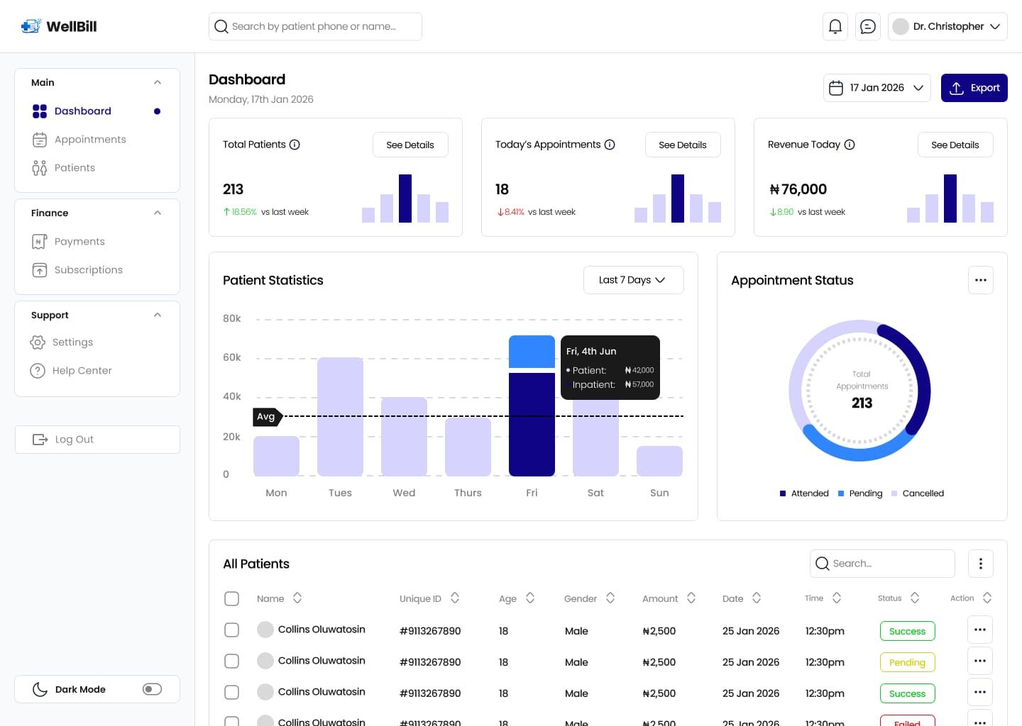 WellBill dashboard